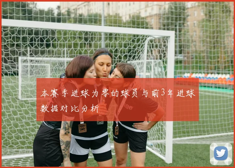 本赛季进球为零的球员与前3年进球数据对比分析